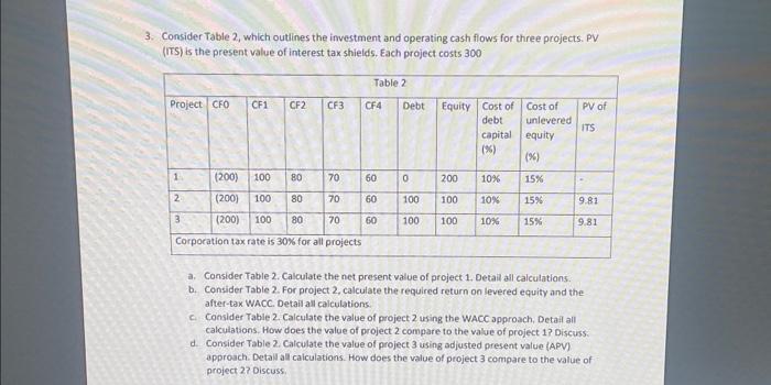  3. Consider Table 2, which outlines the investment and operating cash