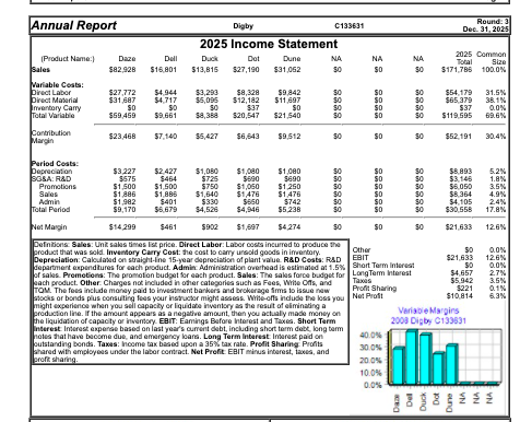 Draft saved at Feb 24, 2022 06:47PM CST Process Management Initiatives Projected
