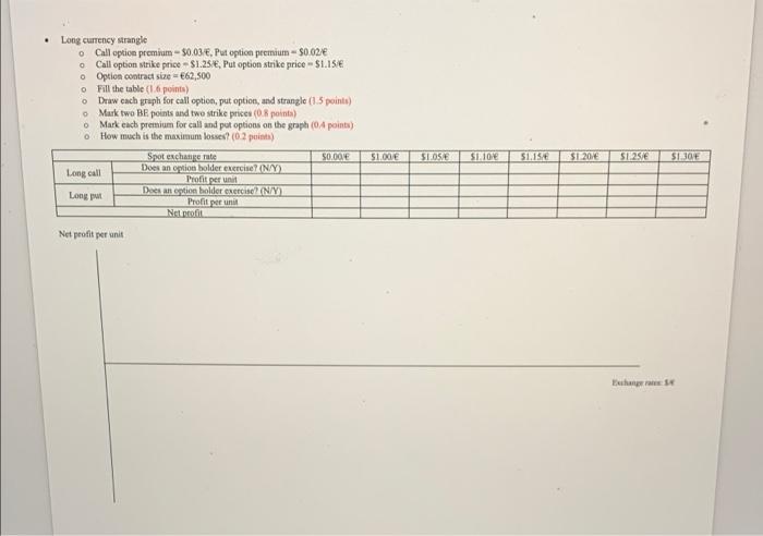  Long currency strangle o Call option premium - 30.03./4. Put option