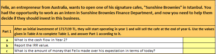 1 Revenue Cost Year Cash Flow 0 Part 1 Table A: Sunshine