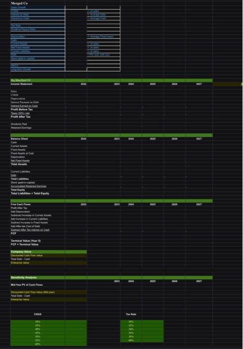 is similar in size and you get along with their owners. But