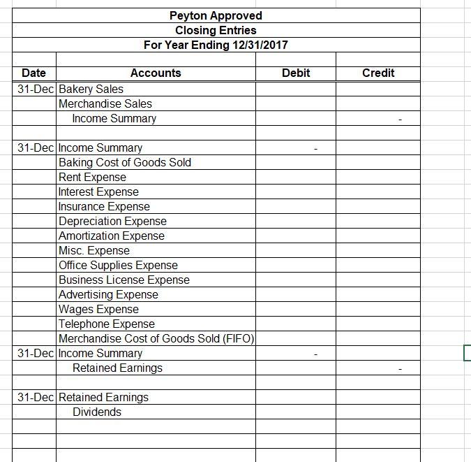 deliverable (Part I) of your final project. In Part II, you will