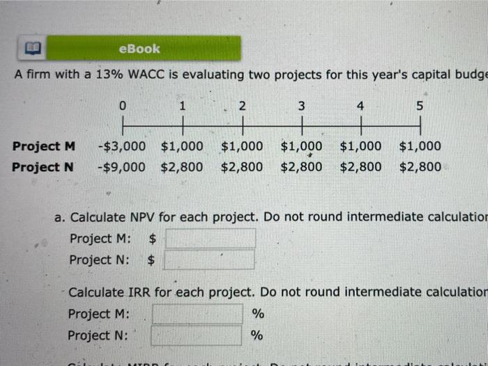 this year's capital budget. After-tax cash flows, including depreciation, are as follows: