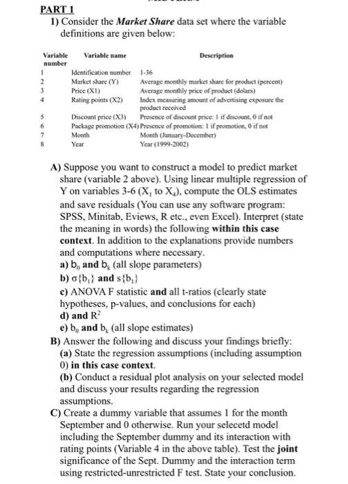  PART 1 1) Consider the Market Share data set where the