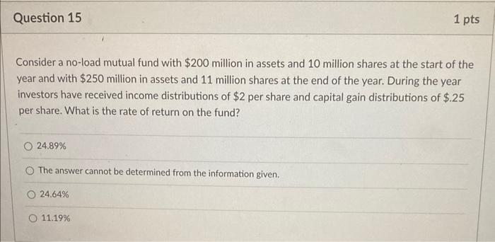  Question 15 1 pts Consider a no-load mutual fund with $200
