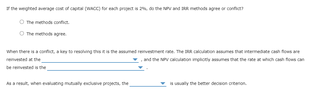 The internal rate of return (IRR) and the net present value (NPV)