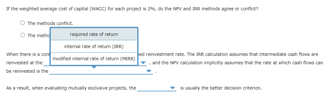 rate on the NPV profile is below the horizontal axis, the methods