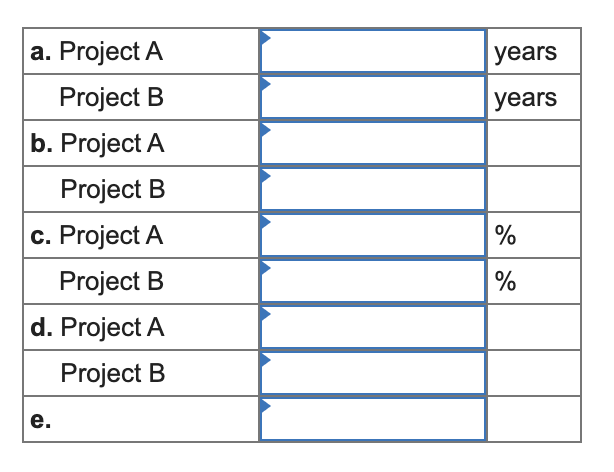 these investments is 11 percent. a. What is the payback period for