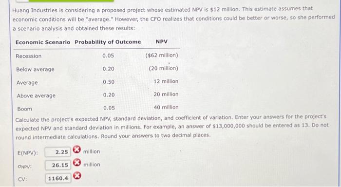 help please Huang Industries is considering a proposed project whose estimated NPV
