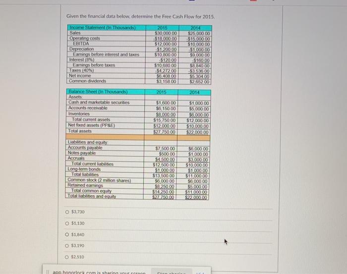  Given the financial data below, determine the Free Cash Flow for
