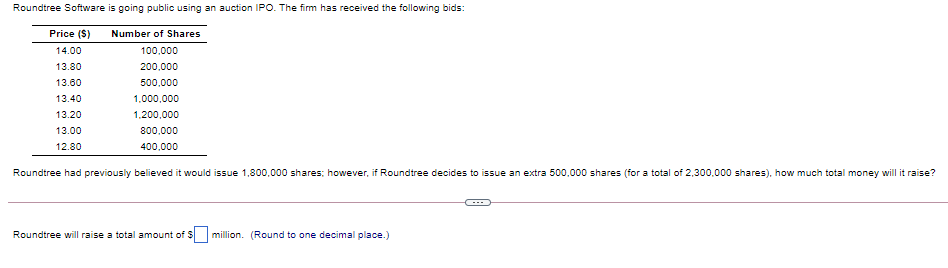 Roundtree Software is going public using an auction IPO. The firm