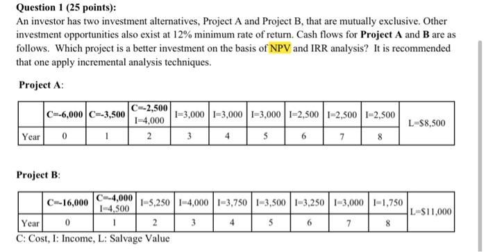  Please note, push back project A by two years before analysis