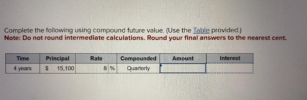  Complete the following using compound future value. (Use the Table provided.)