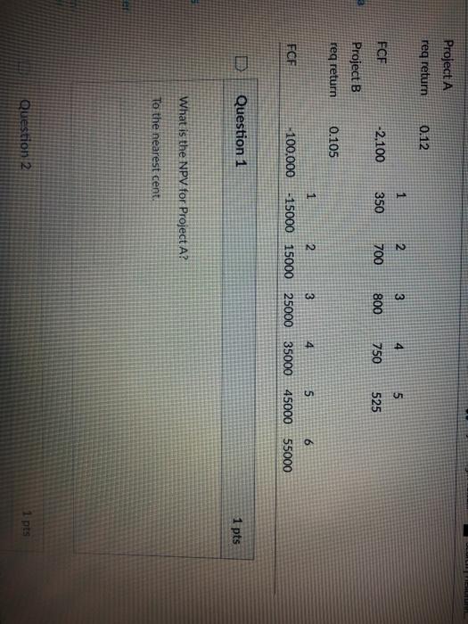  HELLO Project A req return 0.12 1 2 3 N 4