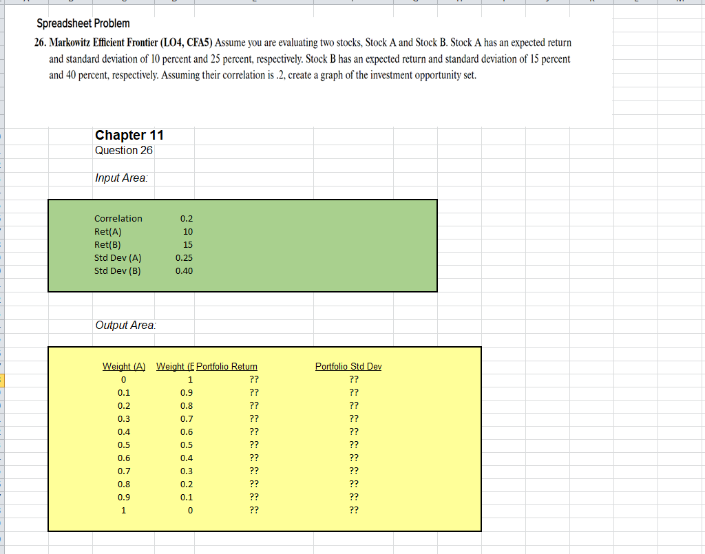  Spreadsheet Problem 26. Markowitz Efficient Frontier (LO4, CFA5) Assume you are