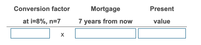 following requirements. Requirement 1. Your mother just won $4,000. How much money