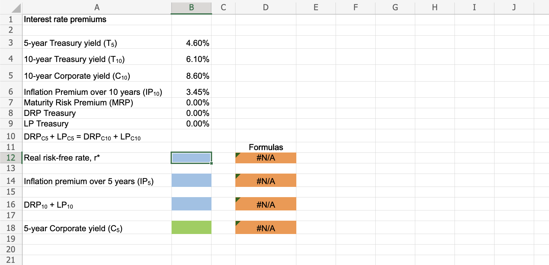 bond has a 4.6% yield. A 10-year Treasury bond yields 6.1%, and