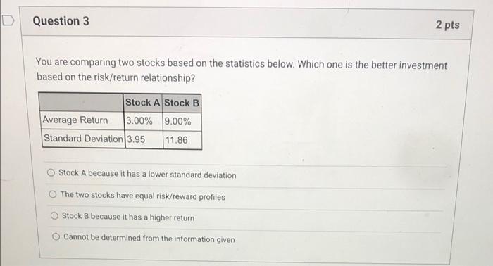  D Question 3 2 pts You are comparing two stocks based