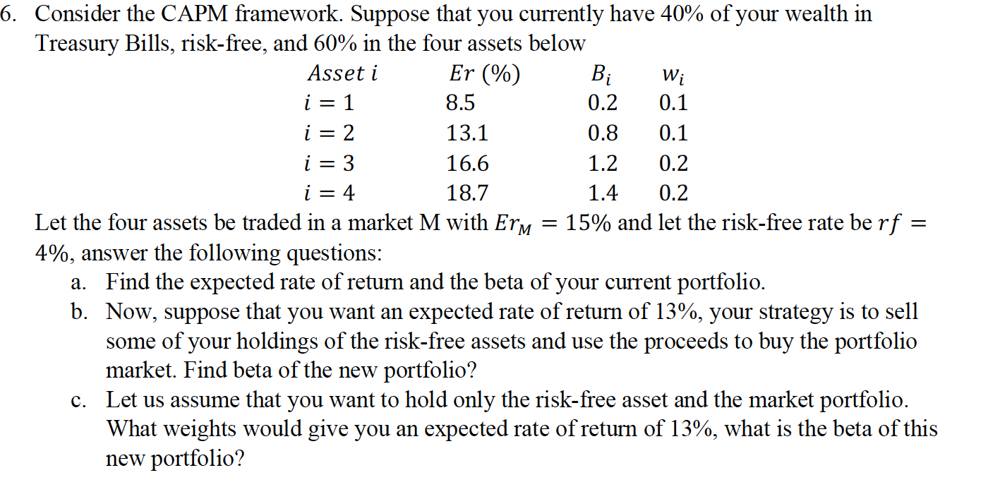 6. Consider the CAPM framework. Suppose that you currently have 40% of