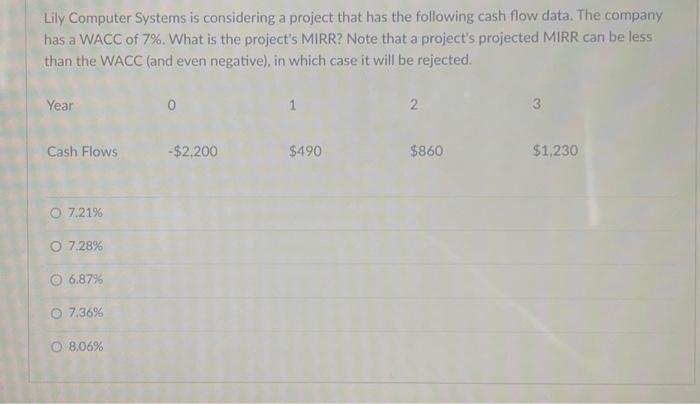  Lily Computer Systems is considering a project that has the following