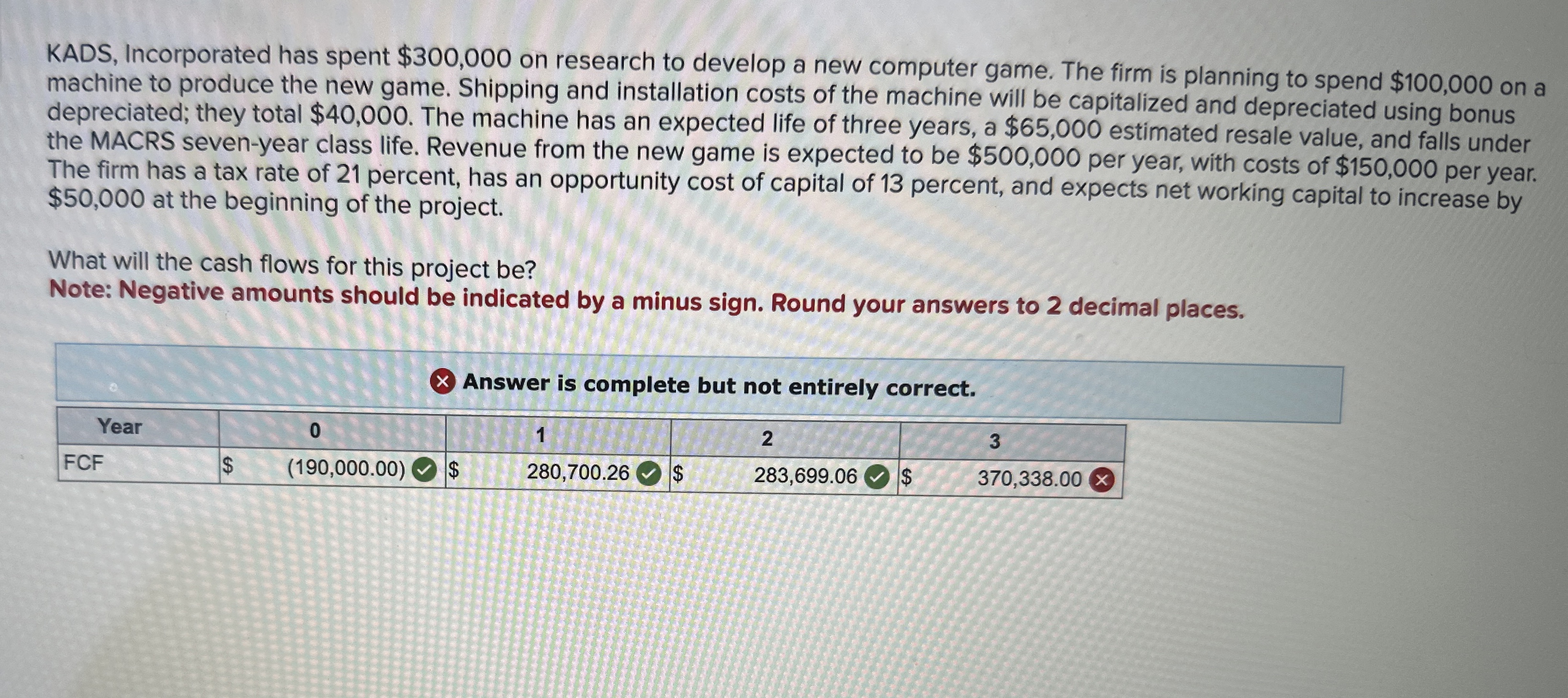  KADS, Incorporated has spent $300,000 on research to develop a new