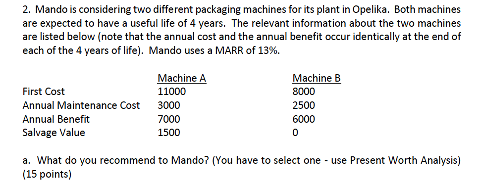 2. Mando is considering two different packaging machines for its plant