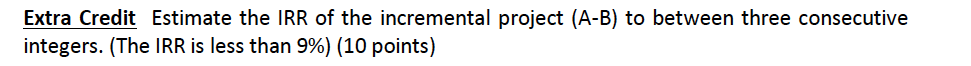 4 years. The relevant information about the two machines are listed below