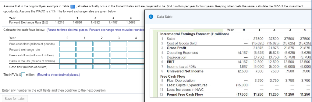 Assume that in the original Ityesi example in Table LOADING..., all sales