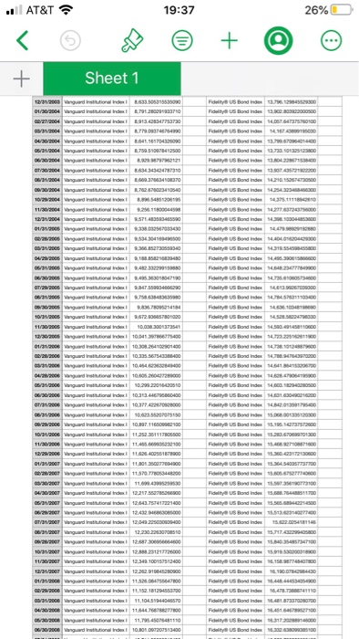VINIX (a Vanguard institutional mutual fund that tracks the S&P 500 Index)