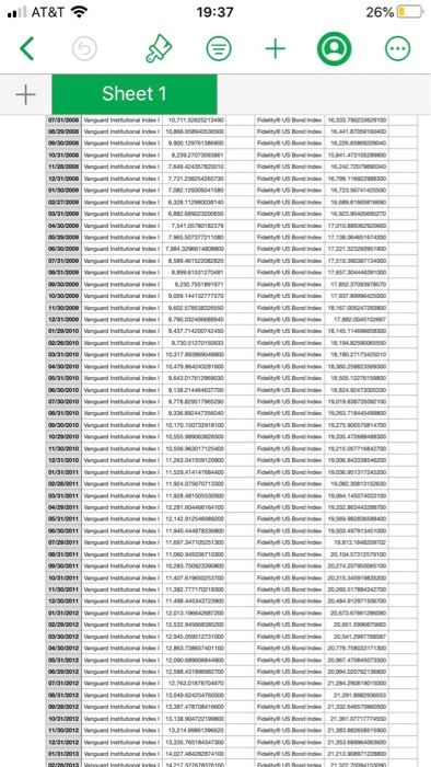 and FXNAX (a Fidelity mutual fund that tracks the Bloomberg Barclays US