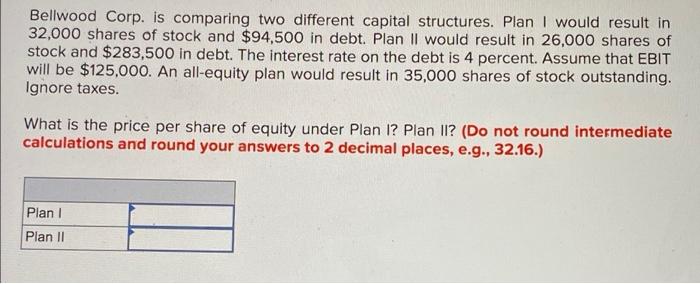  Bellwood Corp. is comparing two different capital structures. Plan I would