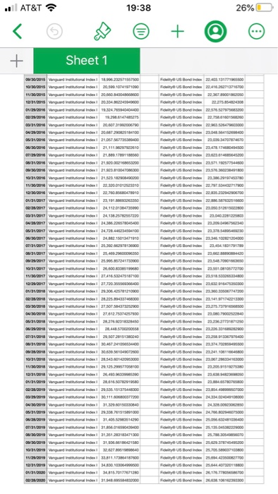 optimal portfolio with these two risky assets given a target annual return