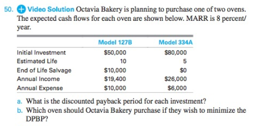  Please solve not using excel. Not able to use it on