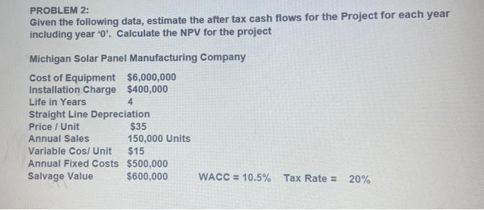  PROBLEM 2: Given the following data, estimate the after tax cash