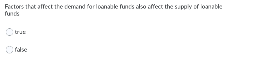 the loanable funds supply curve shifts to the right true false If