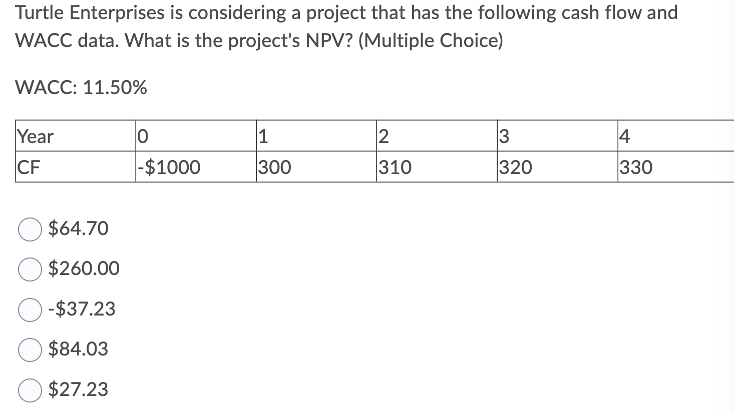 Turtle Enterprises is considering a project that has the following cash