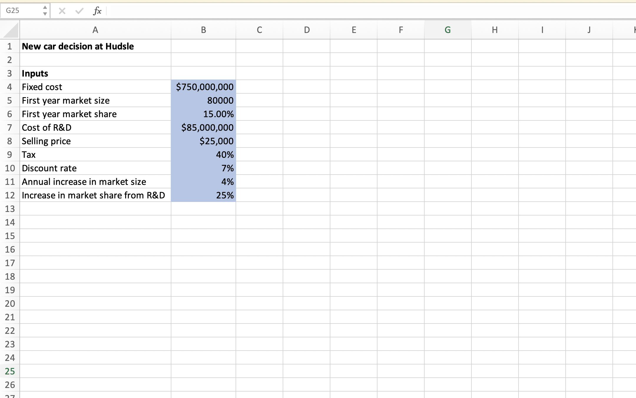  It is now May 1,2031 and Hudsle Motors is preparing to