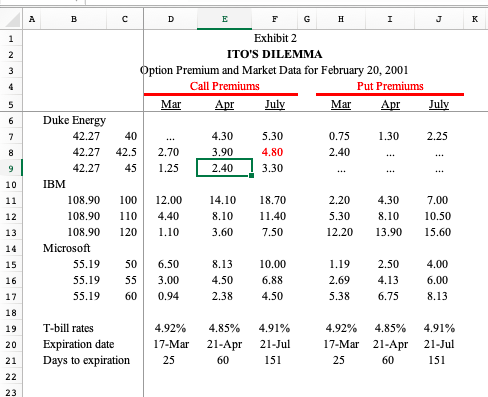 for each strike price and maturity date in case Exhibit 2. For