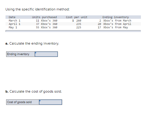  Using the specific identification method: Date March 1 April 1 Units