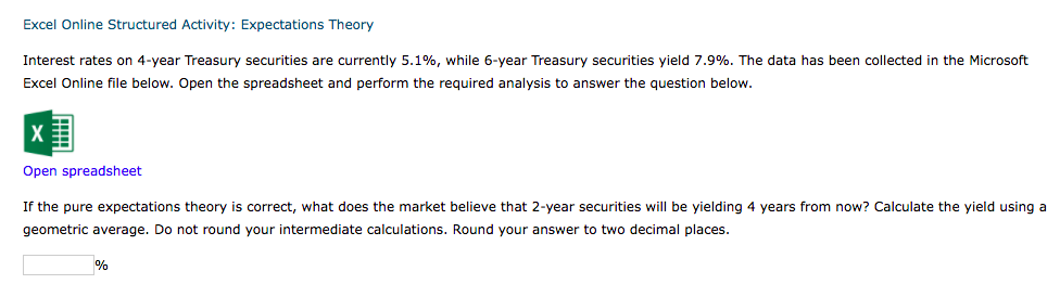 Excel Online Structured Activity: Expectations Theory Interest rates on 4-year Treasury