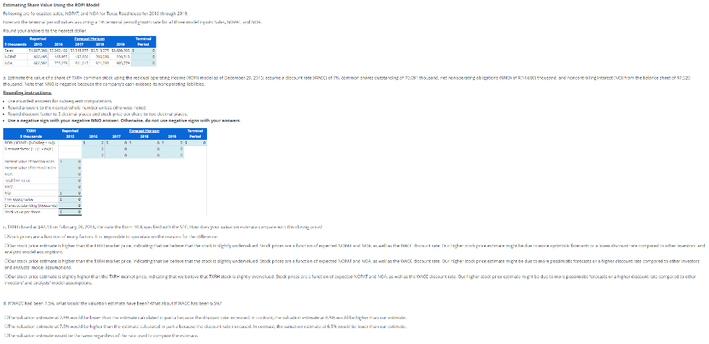 Estimating Share Value Using the ROPI Model Felowing are focused sales,
