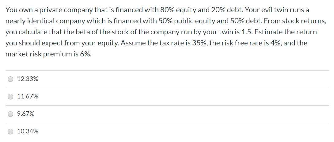 Thank You. The clothing company 2The9z Inc. has a debt-to-equity ratio of