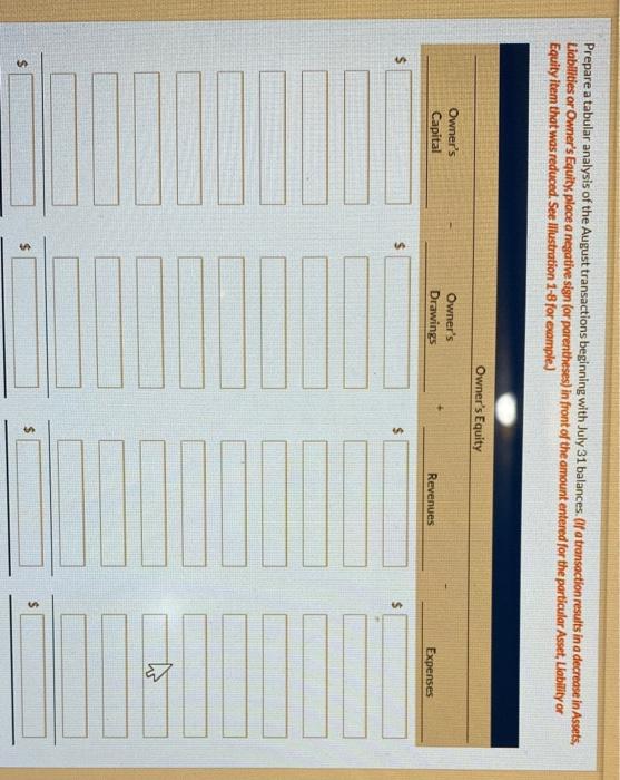 $3.500, and Owner's Capital $ 10,000. During August, the following transactions occurred.