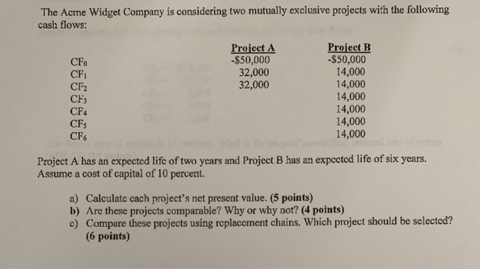  The Acme Widget Company is considering two mutually exclusive projects with