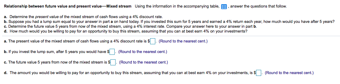  Relationship between future value and present value-Mixed stream Using the information