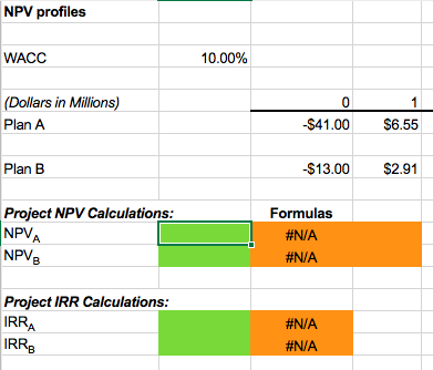 provide expected cash flows of $6.55 million per year for 20 years.