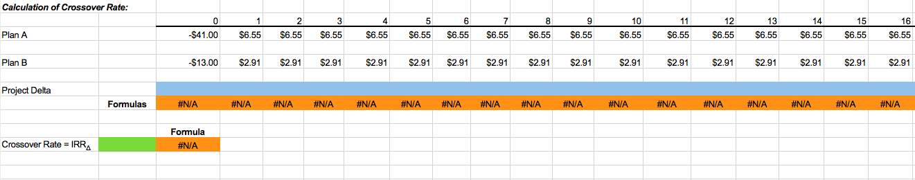 has been collected in the Microsoft Excel Online file below. Open the