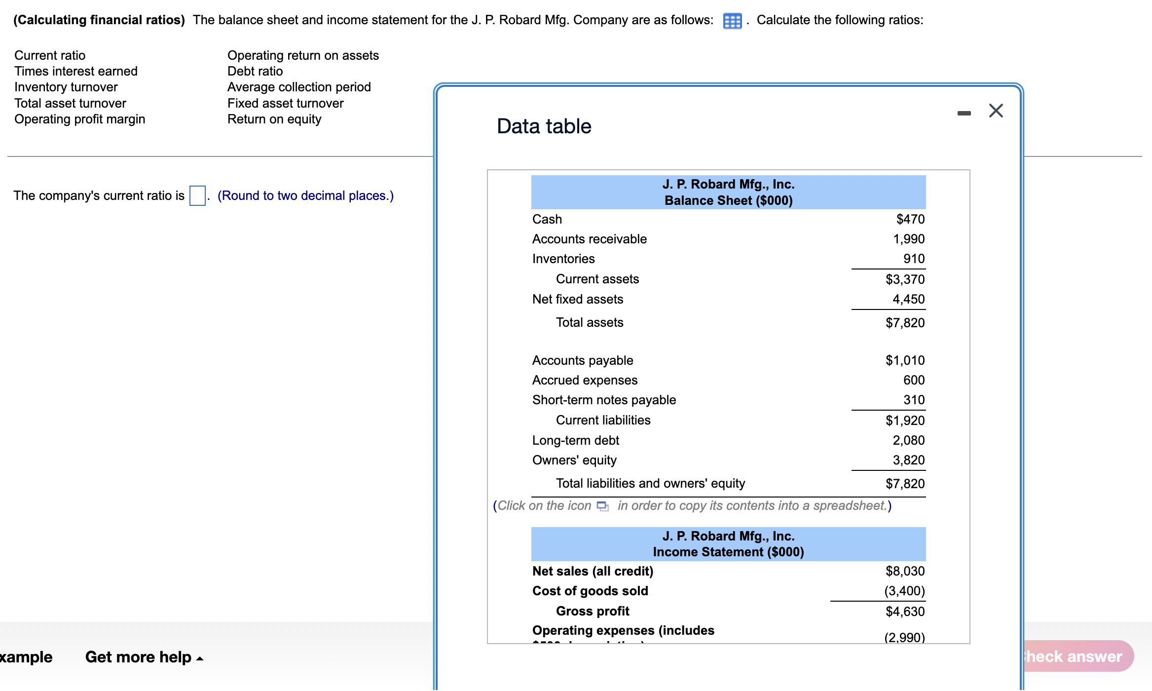 Data table The company's current ratio is (Round to two decimal
