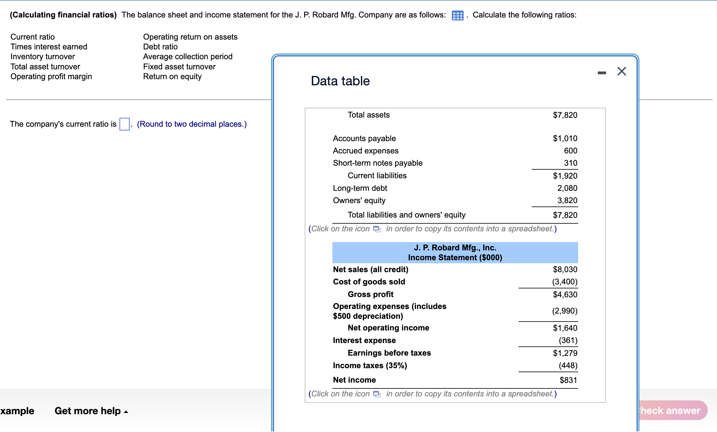 places.) Data table The company's current ratio is (Round to two decimal