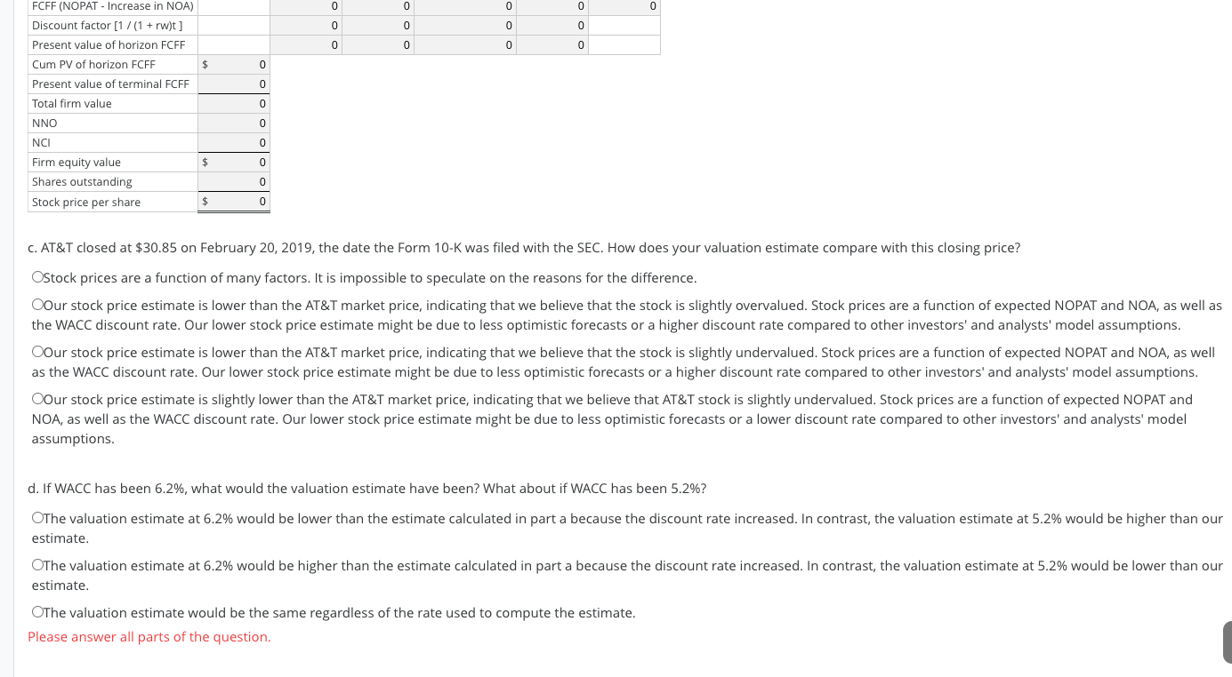 and NOA for AT&T for 2019 through 2022 a. Forecast the terminal